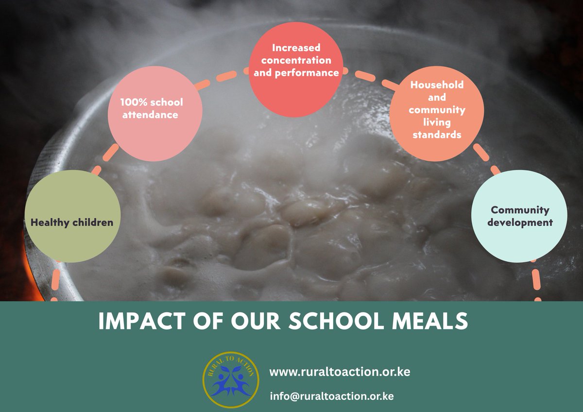 ruraltoaction's tweet photo. Every school meal is an investment with lasting returns. 🍲✨
When you support school meals, you are supporting:
📚 education outcomes
👩🏽‍🌾 local livelihoods and supply chains
🏥 better child health
🌍 stronger rural economies

#SchoolMeals #cupofhope #mybirthdaystory https://t.co/qPMdoDDAdI