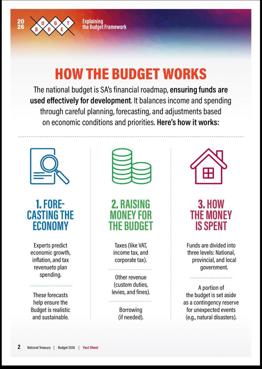 National Treasury RSA tweet media