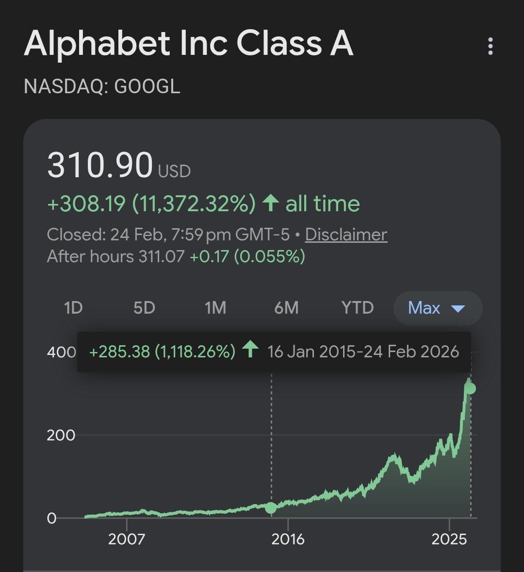 Lot of takes on the Citrini piece. Mine may be too late (2 days on X= 2 ...
