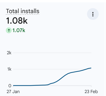 Aditya.kt tweet media