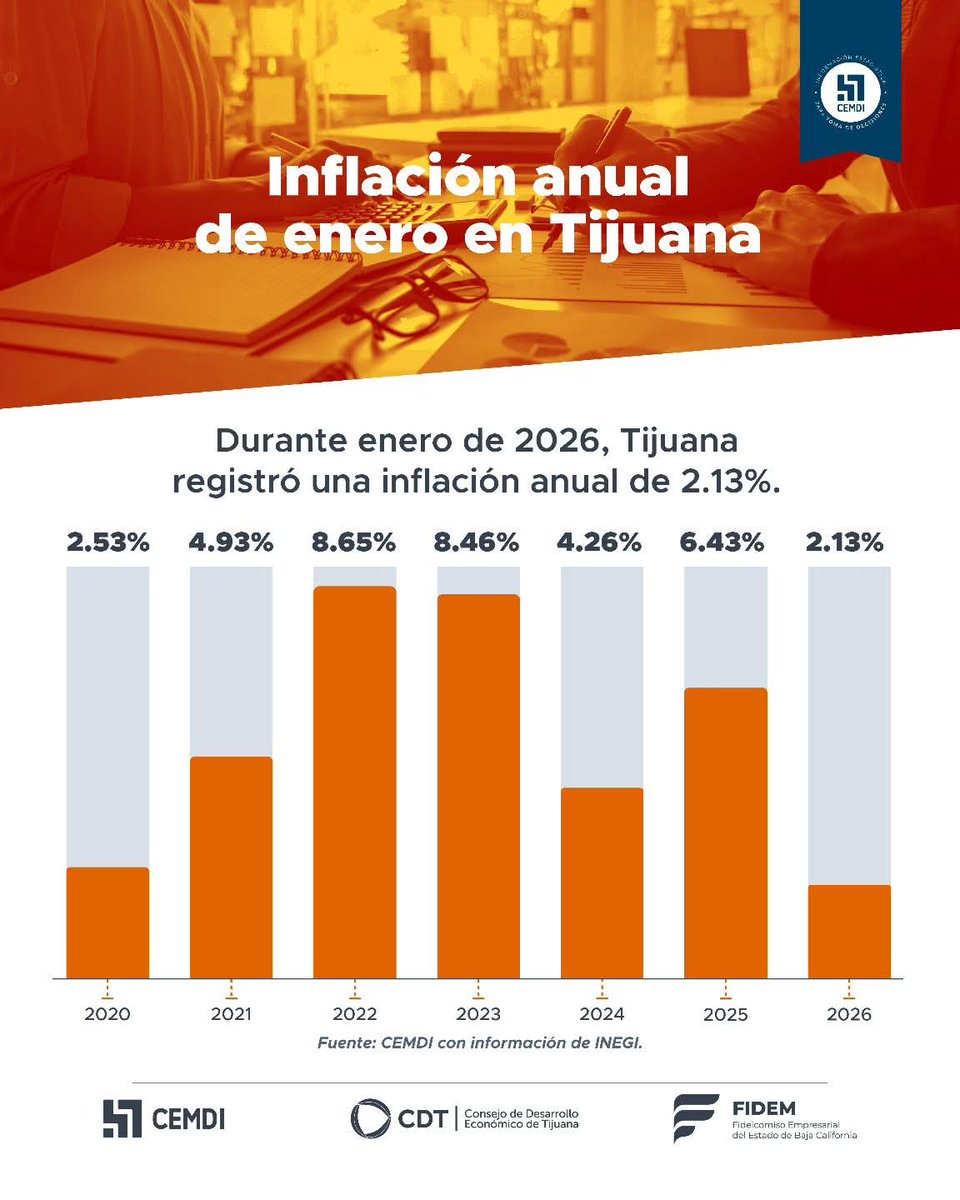 Centro Metropolitano de Información tweet media