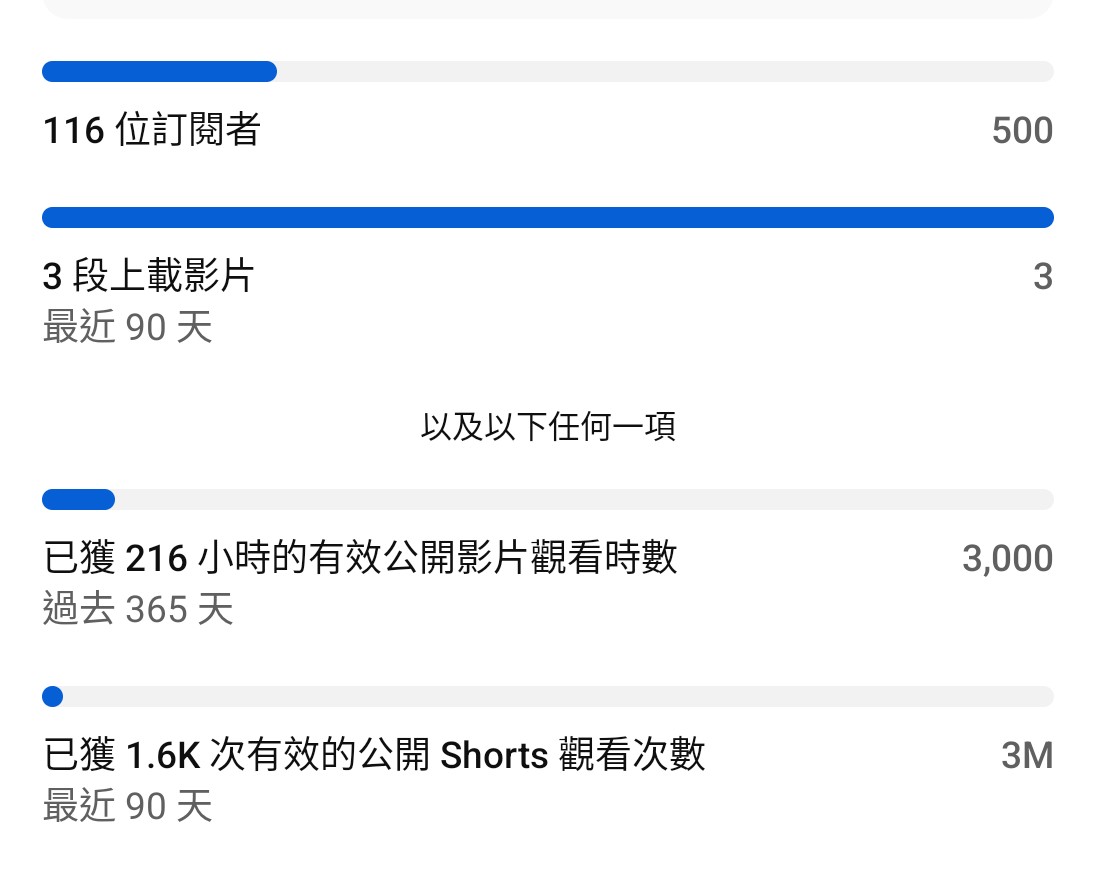 這麽一看，YT那邊果然還是要嘗試抽時間剪點什麼東西（一人團隊時間管理真的太痛苦啦！！！）