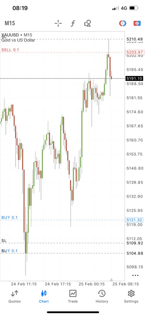 Dollar Bill tweet media