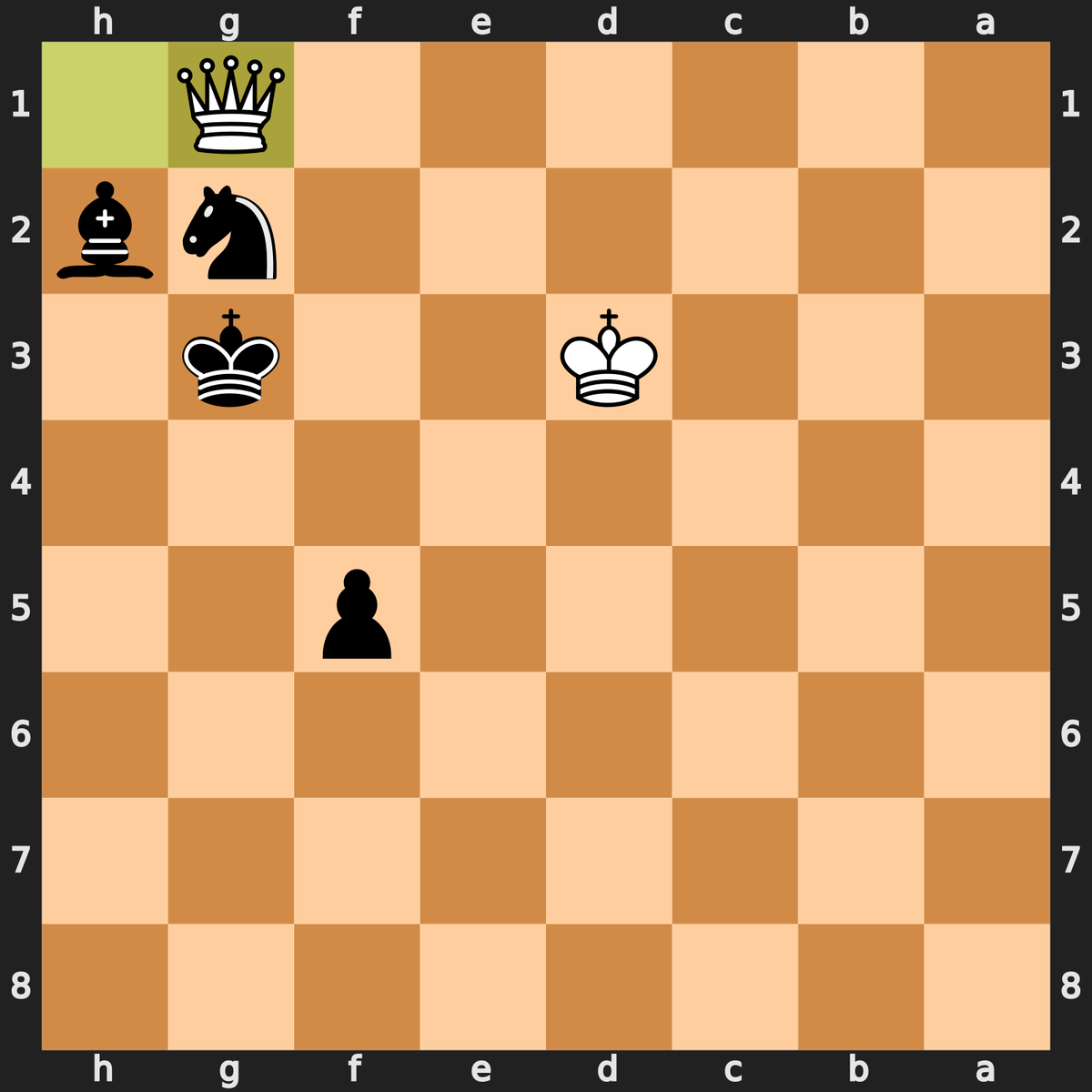 🧩 New Chess Puzzle! Can you find the best move? #chess #puzzle