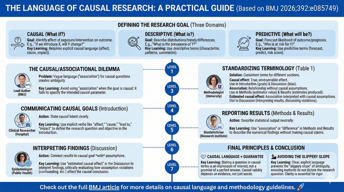 Dr.Mathan K 🇮🇳 tweet media