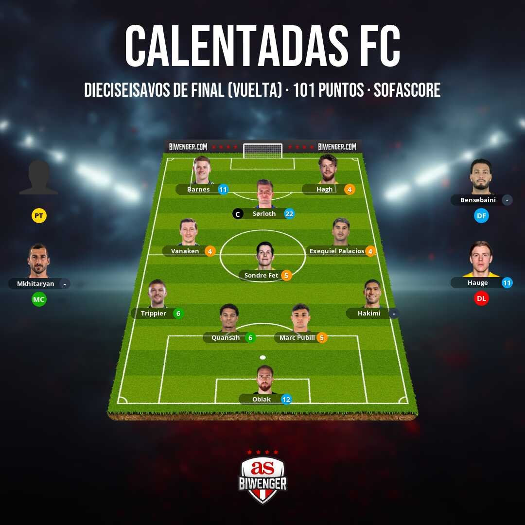Calentadas FC tweet media