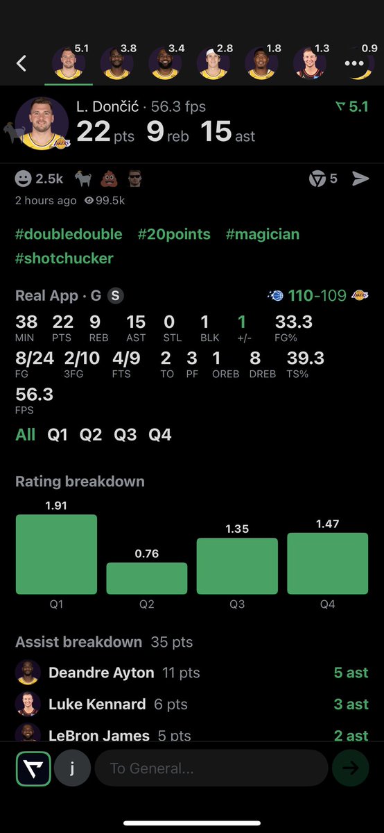 <a href="/HookaMVP/">Hooka</a> Blaming LeBron for 5 Missed FT, 2/10 3P shootint and 8/24 FG never seen anything like this 😂