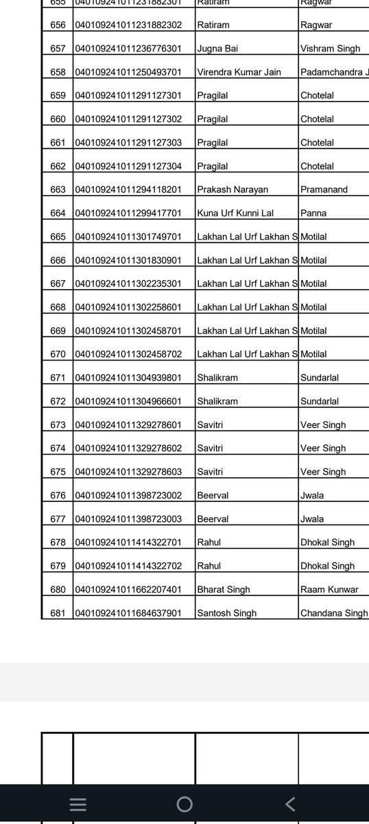 vivekdixit875's tweet photo. @pmfby @narendramodi @UPGovt @myogiadityanath यह देख लो यह रिपोर्ट कृषि विभाग द्वारा जारी की गई नहीं मिला तो हम कोर्ट जाए गए https://t.co/geFWGg8SSs