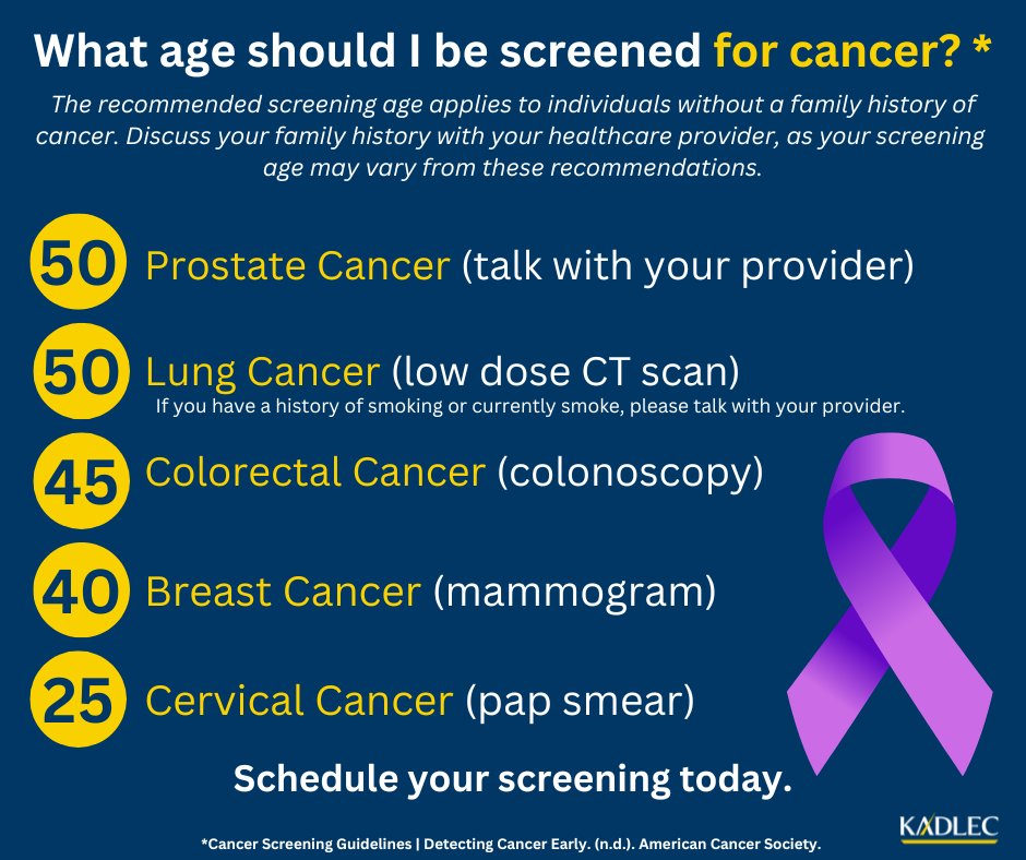 Kadlec Medical tweet media