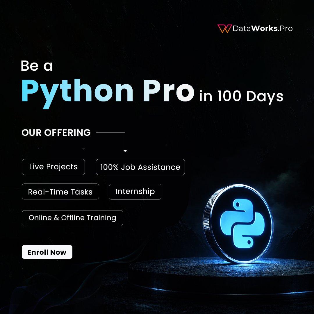 DataWorks tweet media