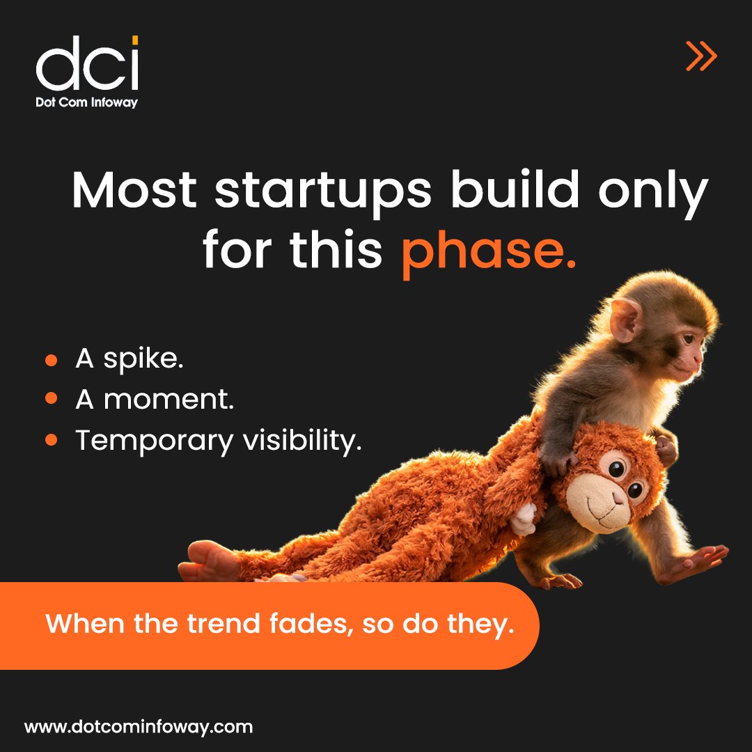 Dot Com Infoway tweet media