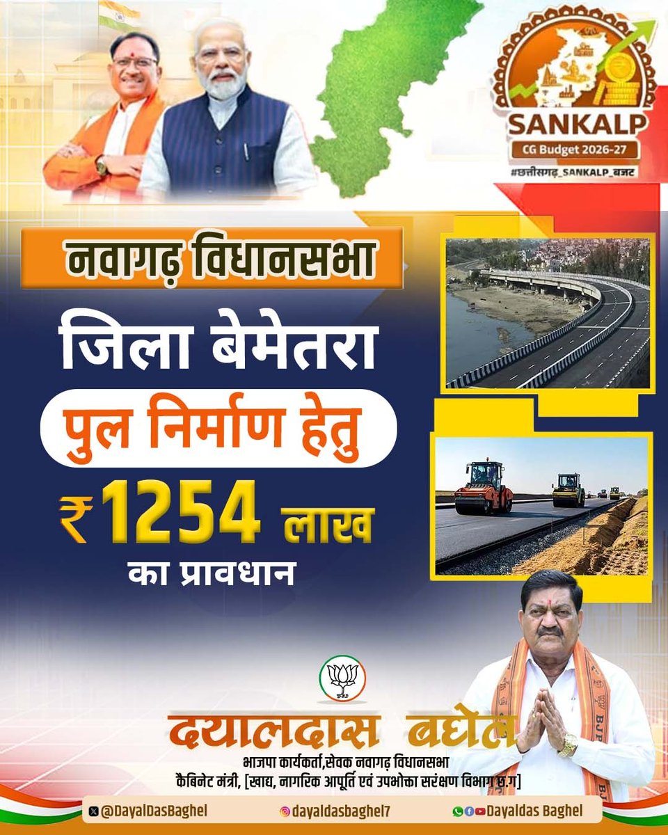 Dayaldas Baghel tweet media