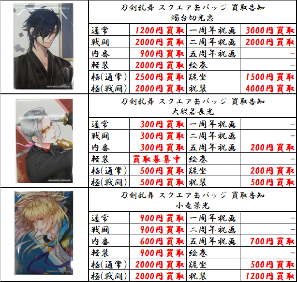 買取情報】刀剣乱舞 ・スクエア缶バッジ各種 当店の買取ご利用お待ちし