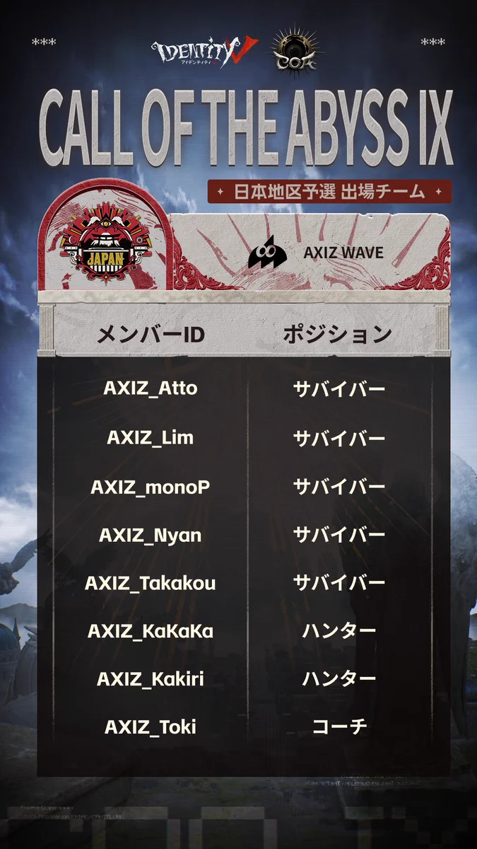 AXIZ WAVE🌊第五人格部門 on X: 
