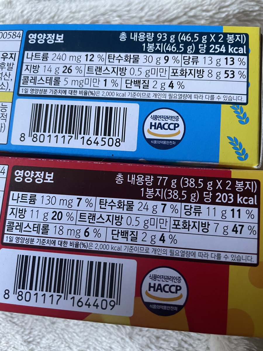 앉은 자리에서 채운 포화지방 100%