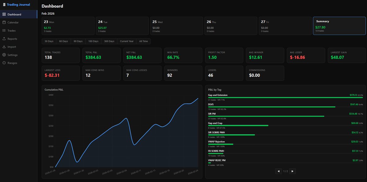 Juanan Baunez tweet media