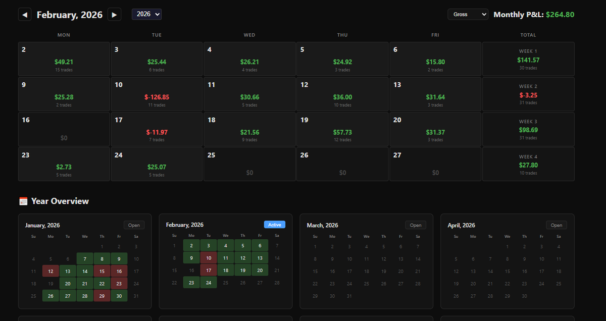 Juanan Baunez tweet media