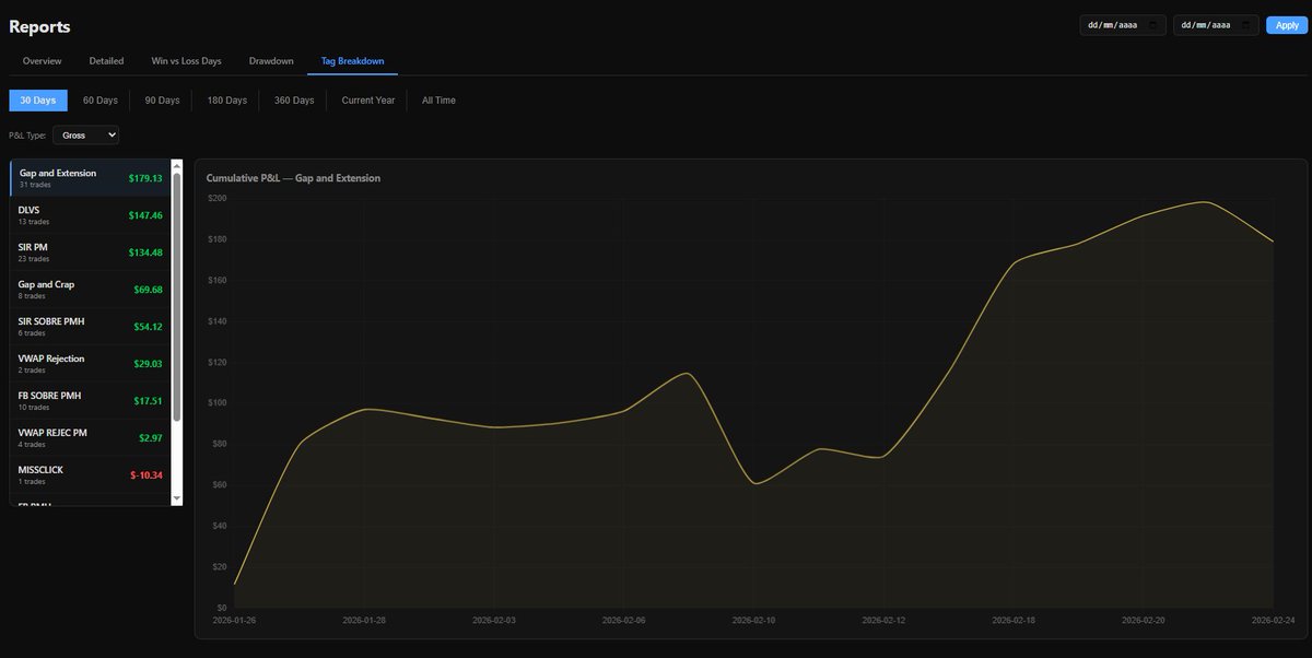 Juanan Baunez tweet media