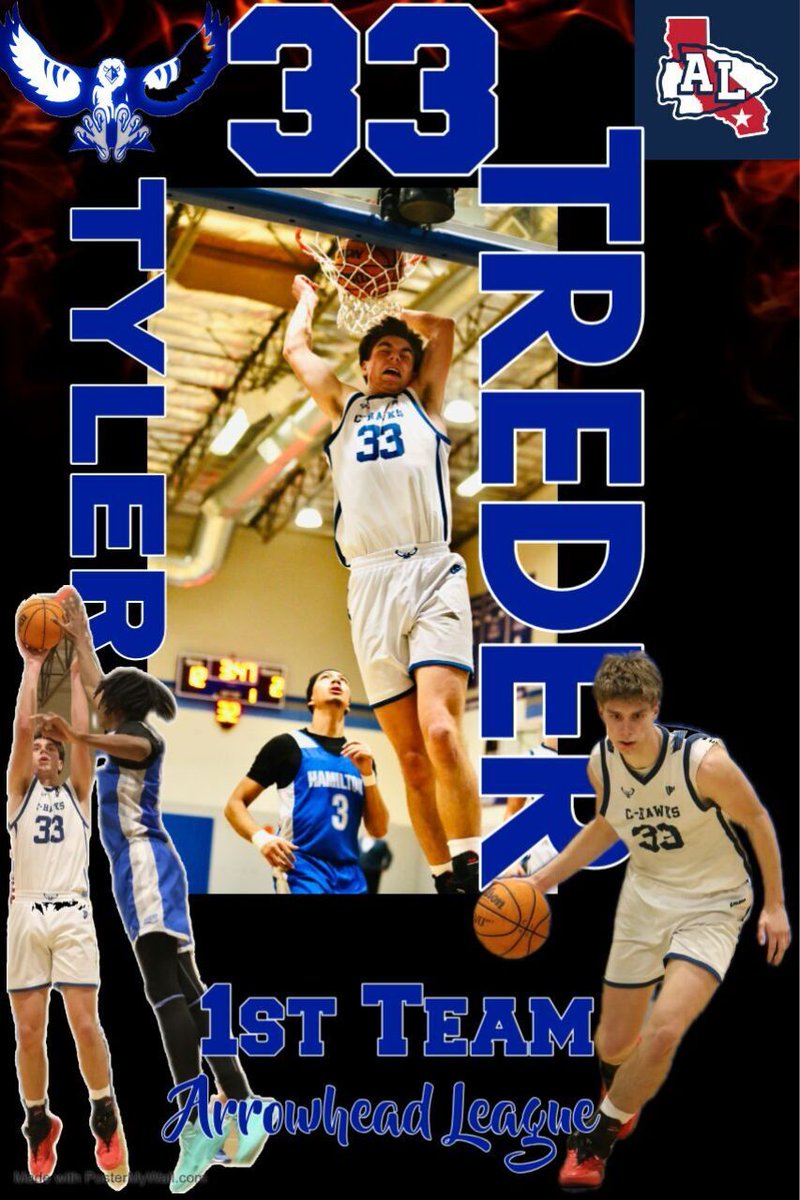 Cal Lutheran HS Boys Basketball tweet media