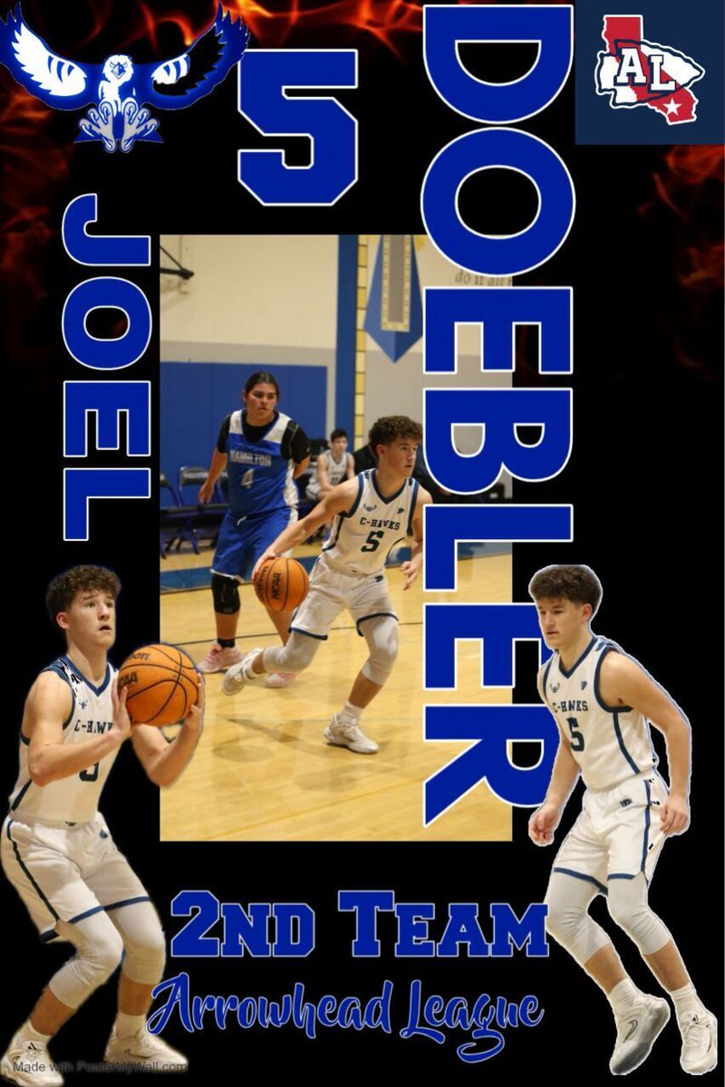 Cal Lutheran HS Boys Basketball tweet media