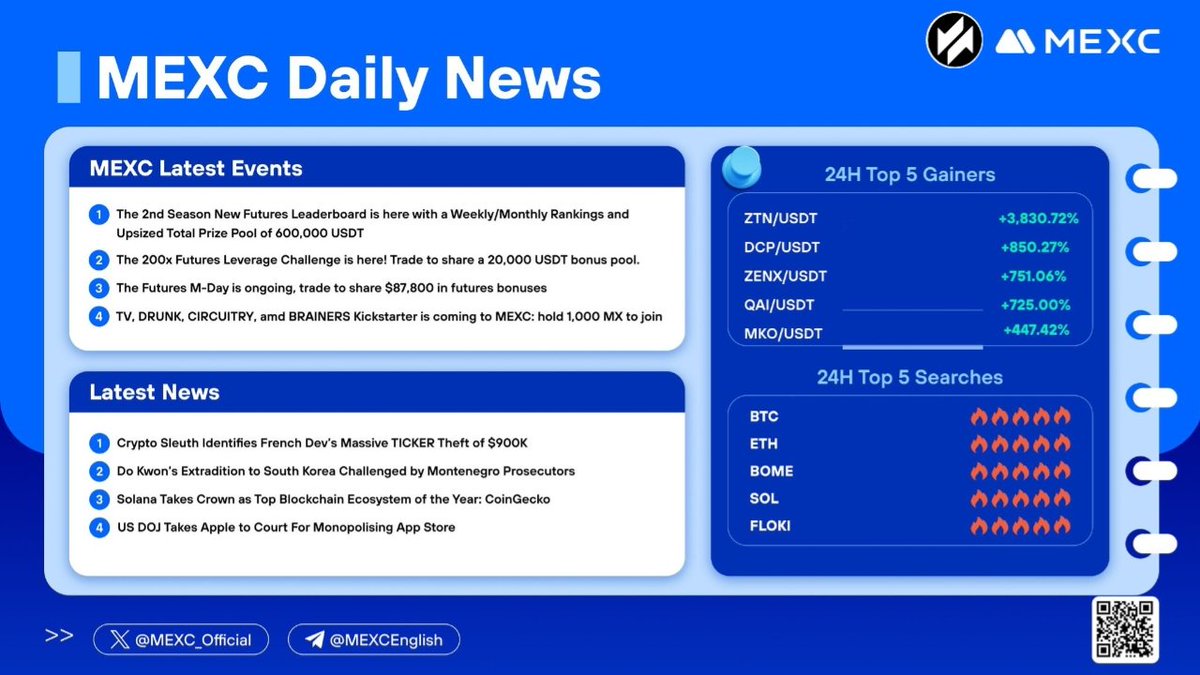 🚨 BIG ANNOUNCEMENT 🚨

ZYNTE WALLET is entering the big leagues.

We are proud to officially announce that ZTN Token has applied for listing on MEXC Exchange — one of the top global crypto exchanges.

The listing process is now underway.
Approval is coming.
Momentum is building.