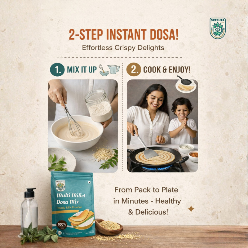 sreshtafarms's tweet image. Stop soaking, grinding, &amp;amp; waiting 12 hours for dosa on a busy day!

Sreshta Farms Multi Millet Dosa Powder gives you crispy, healthy dosa in just 2 minutes. Just add water, make dosa &amp;amp; flip! 

Order your pack at sreshta.shop

#sreshtafarms #milletdosa #farmtokitchen