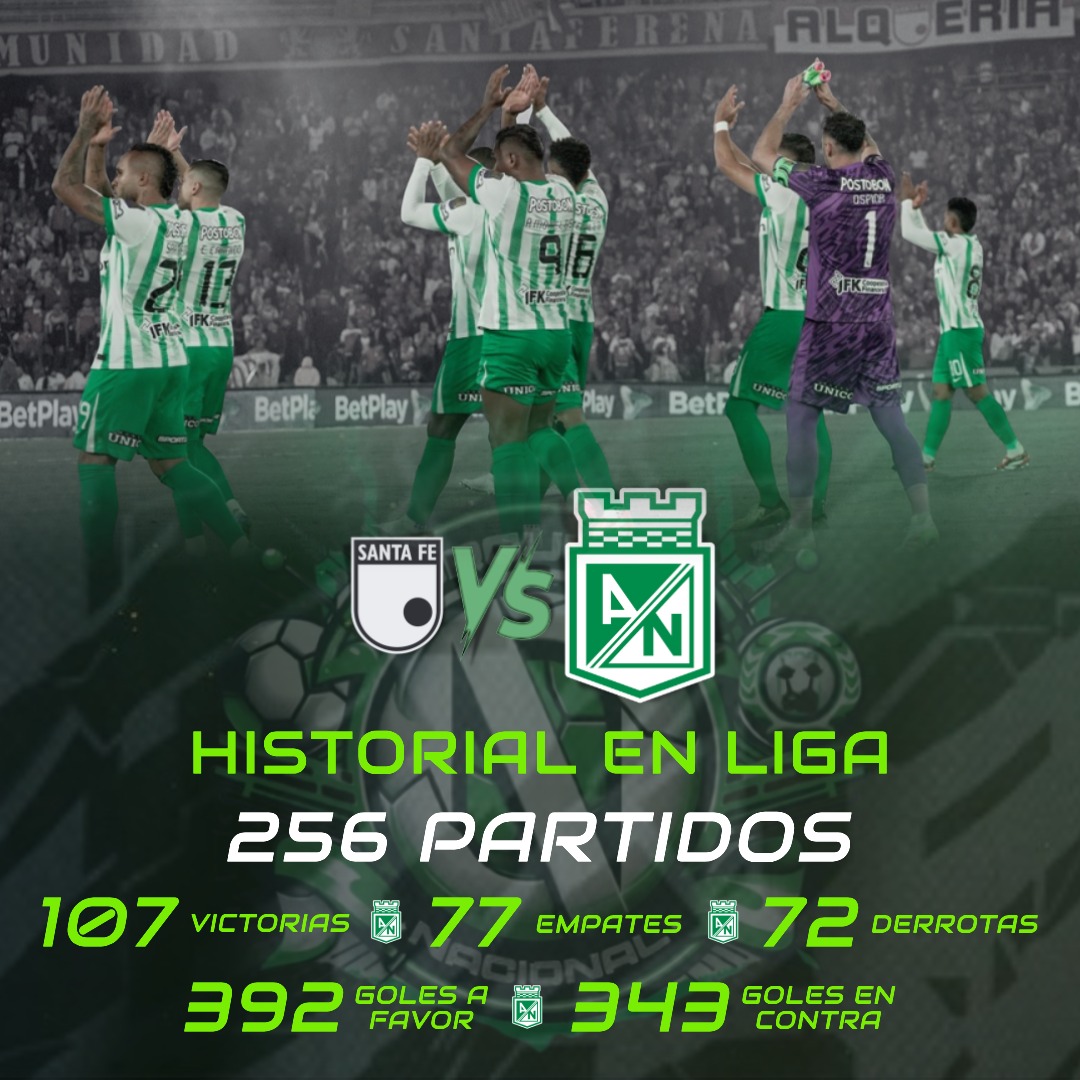 En #OrgulloNacional presentamos el historial por Liga entre <a href="/nacionaloficial/">Atlético Nacional</a> e Independiente Santa Fe. 

El equipo rojo de la capital es tercero en un duelo de dos.