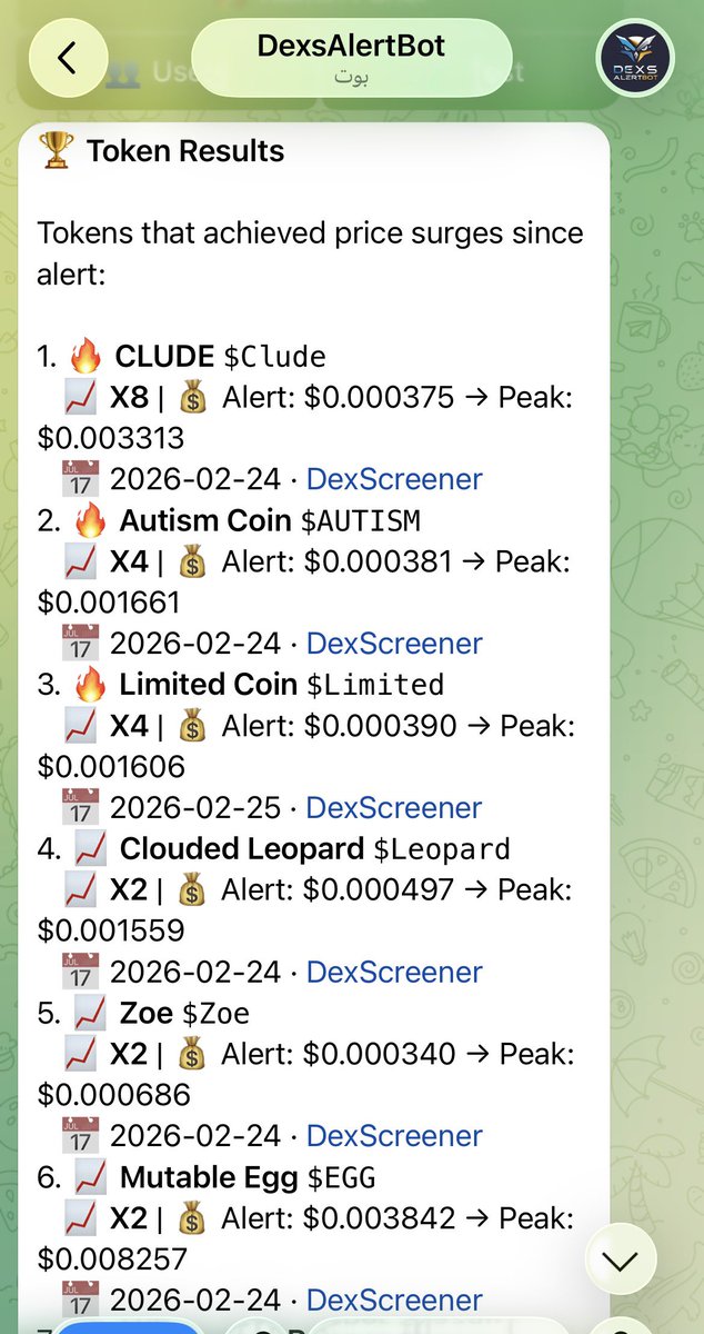 هذي بعض نتائج البوت🔥 Some bot results

#عملات_رقمية #pump_fun  #ميم_كوين #Memecoin  #Crypto