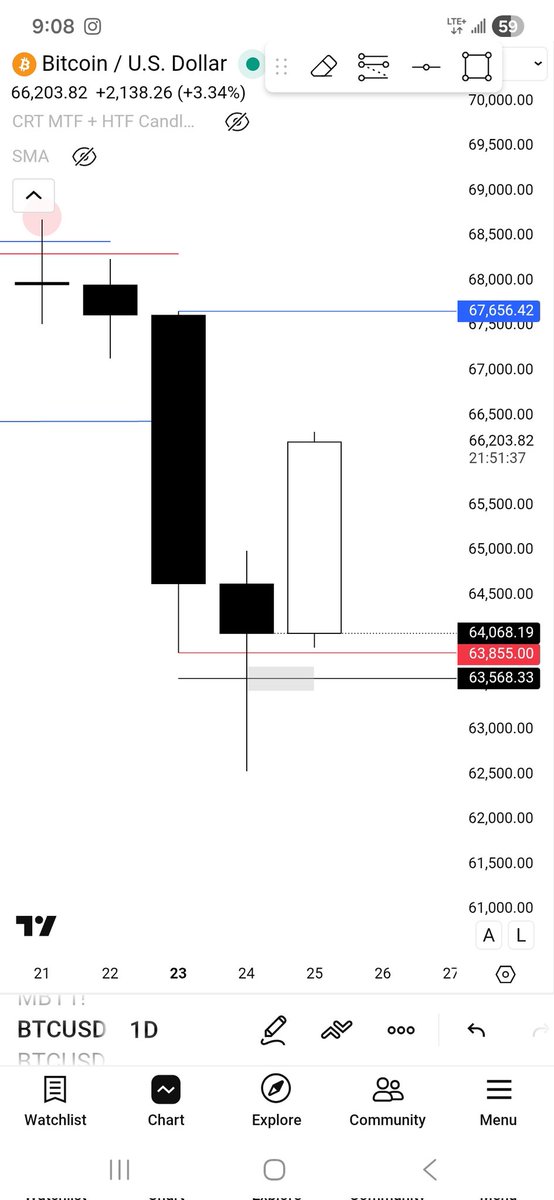 sam omada tweet media