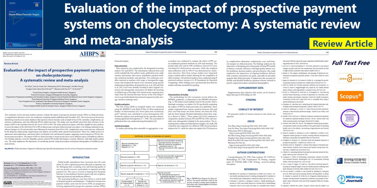 Journal_AHBPS's tweet photo. Evaluation of the impact of prospective payment systems on cholecystectomy: A systematic review and meta-analysis
🌷https://t.co/lD7wUZ857l
Ann Hepatobiliary Pancreat Surg 2024;28(3). Yun Zhao
#Cholecystectomy #DiagnosisRelatedGroup #EpisodeBasedPayment #FeeForService https://t.co/HomW4IBng5