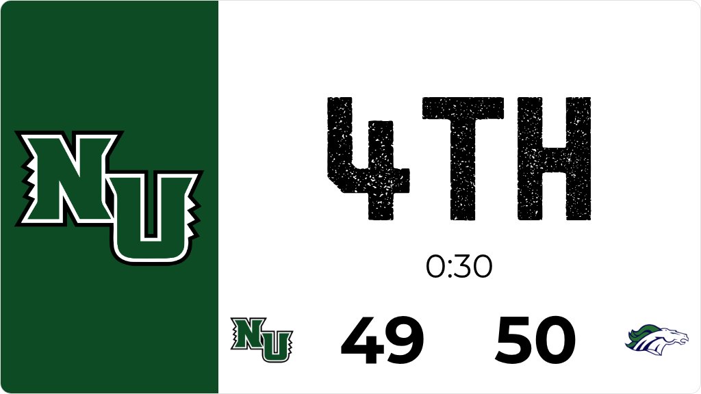 North Union Basketball tweet media