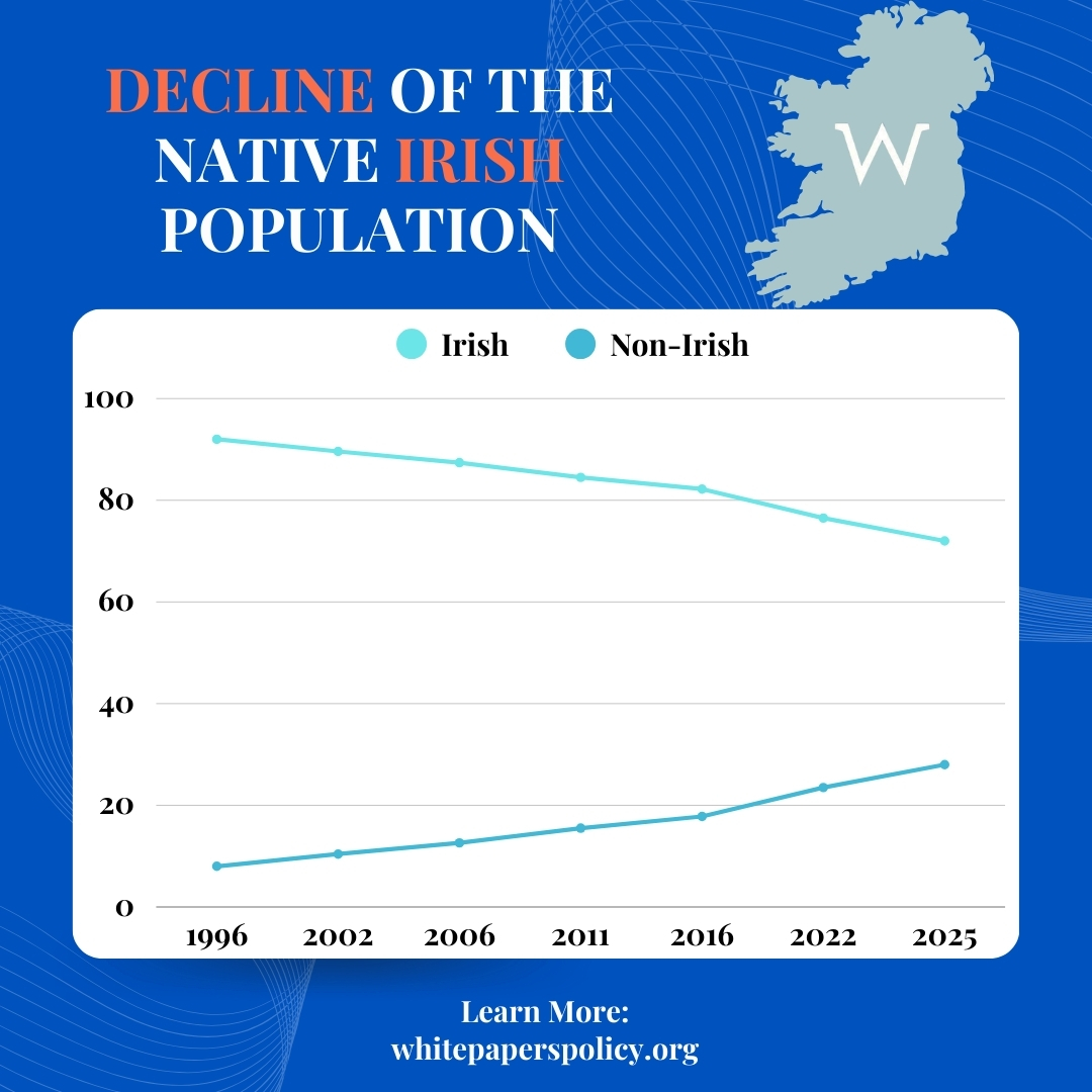 White Papers Policy Institute tweet media