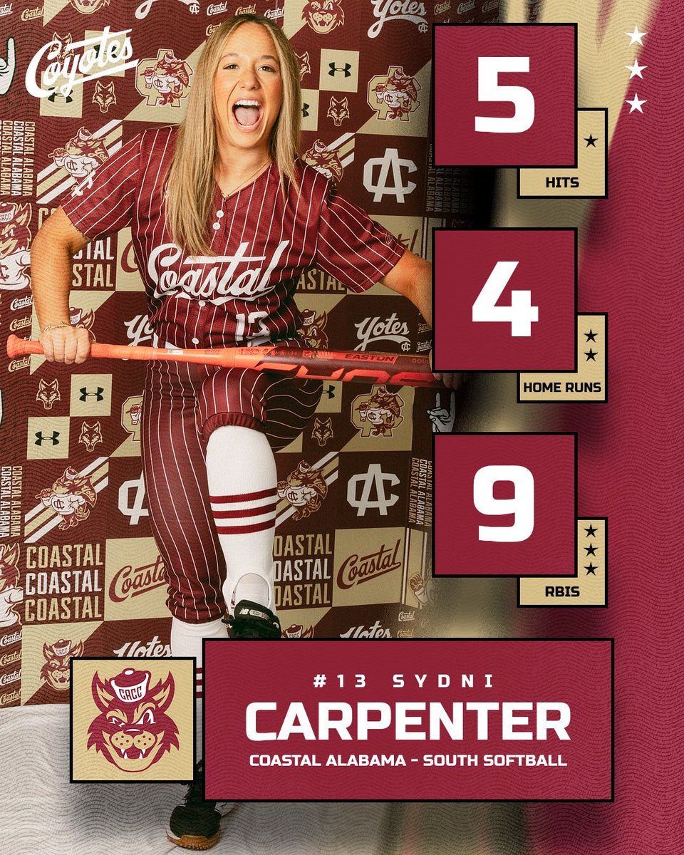 Coastal Alabama South Athletics tweet media