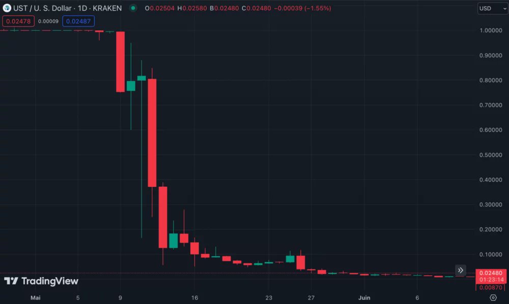 Wealth Queen tweet media