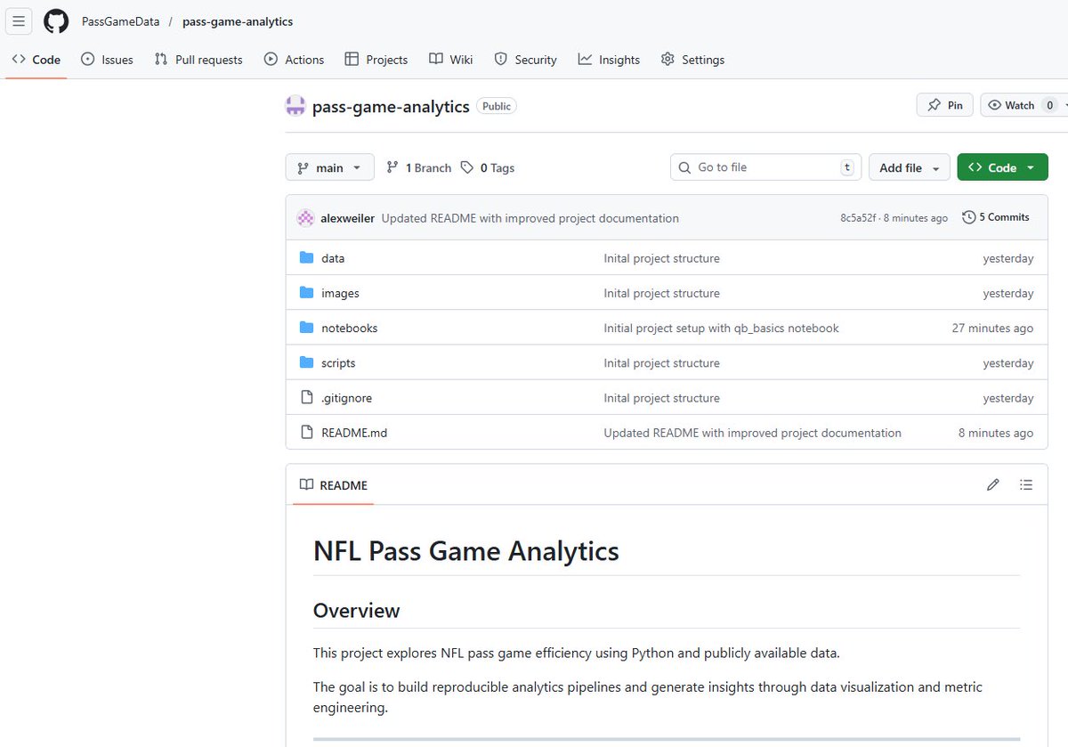 PassGameData tweet picture