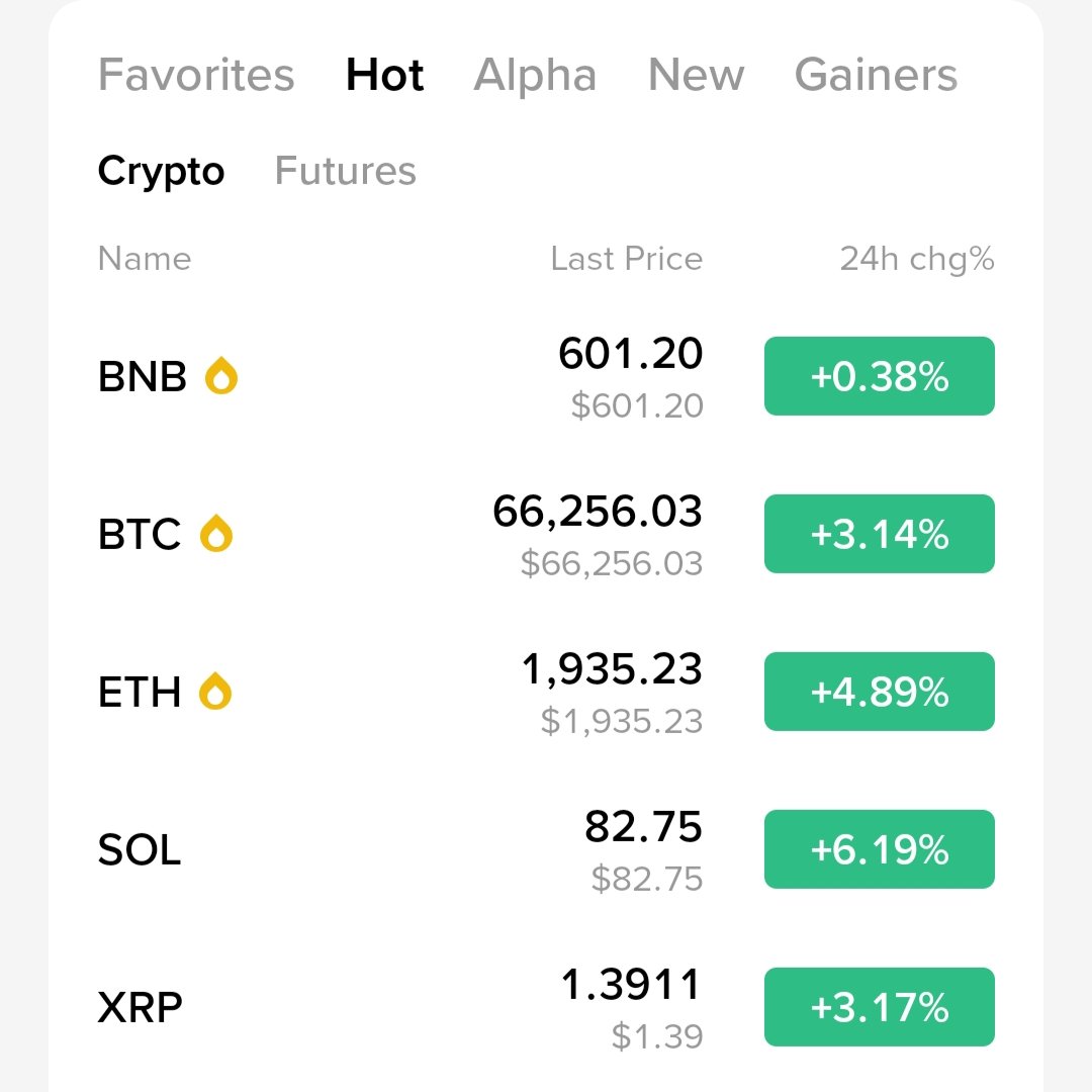 CryptoTelugu tweet media