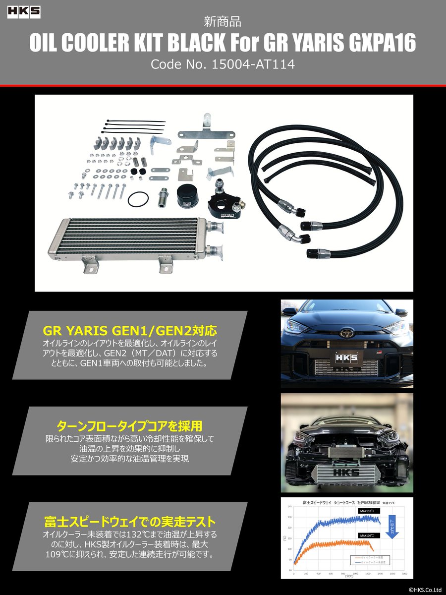 📢#HKS 新商品📢 #GRヤリス GEN2対応のクーリングパーツをリリース