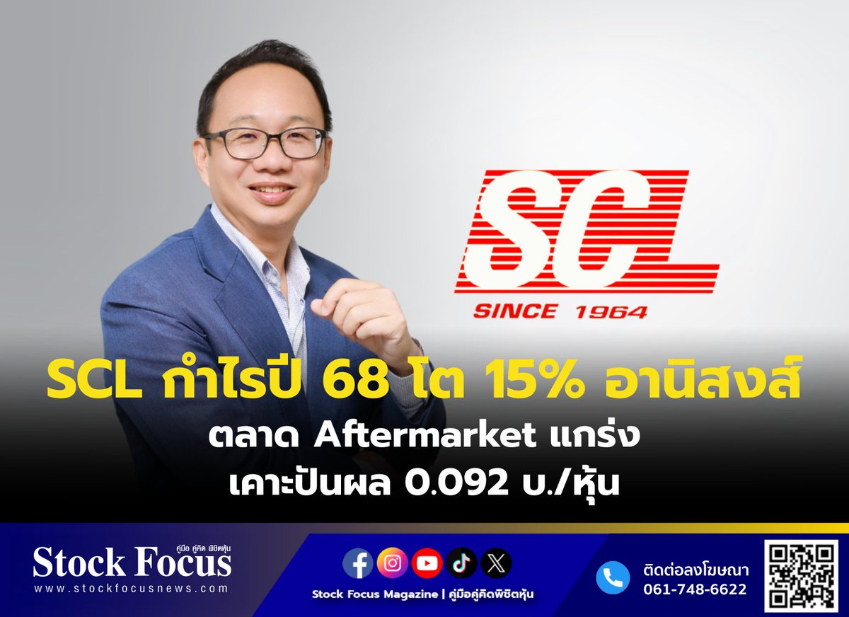 FocusStock's tweet image. SCL กำไรปี 68 โต 15% อานิสงส์ตลาด Aftermarket แกร่ง เคาะปันผล 0.092 บ./หุ้น

ลิงก์ : stockfocusnews.com/xuj4
#SCL #หุ้น #StockFocusnews #stockfocusmagazine #SRP