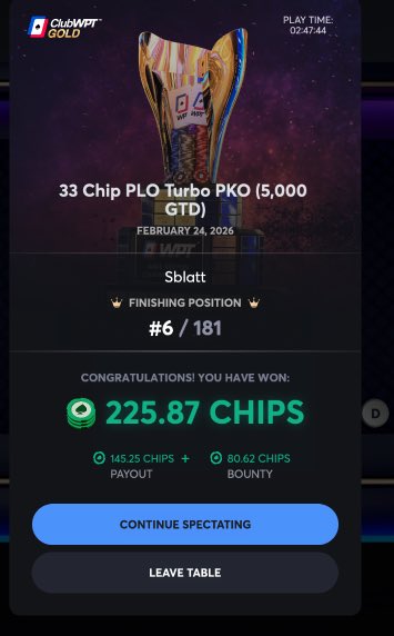 CL in 55 with 15 left, 2x 2nd. 

JJ < QQ for a nice chunk, few hands later - 

Jammed 1.5x Pot with AhJd on K5582 
3 hearts, max tank called down w/ K9 of spades by 3rd in chips. 

Probably a punt but losing by my own virtues will always feel better than losing to a suck out