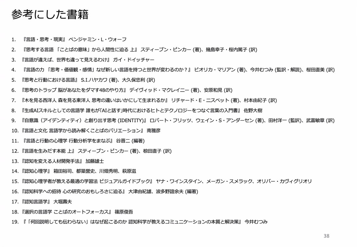 Shoji Miyata tweet media