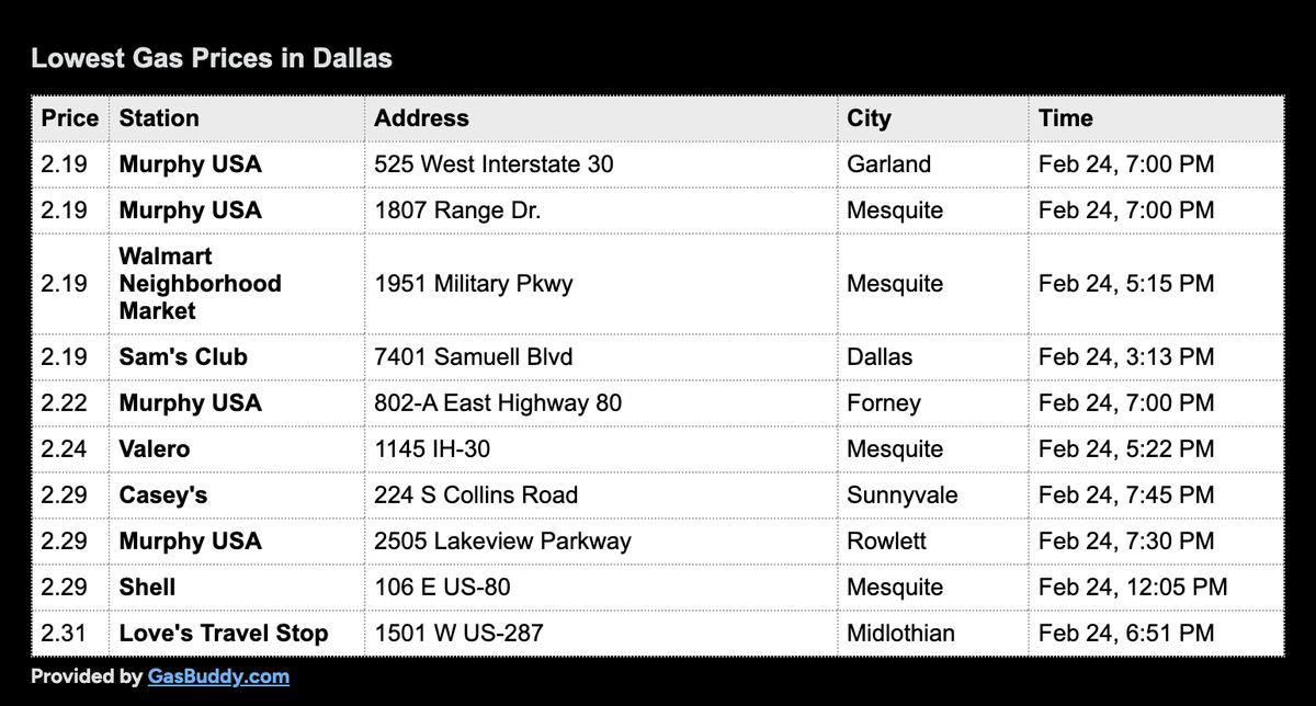King_Viking tweet media