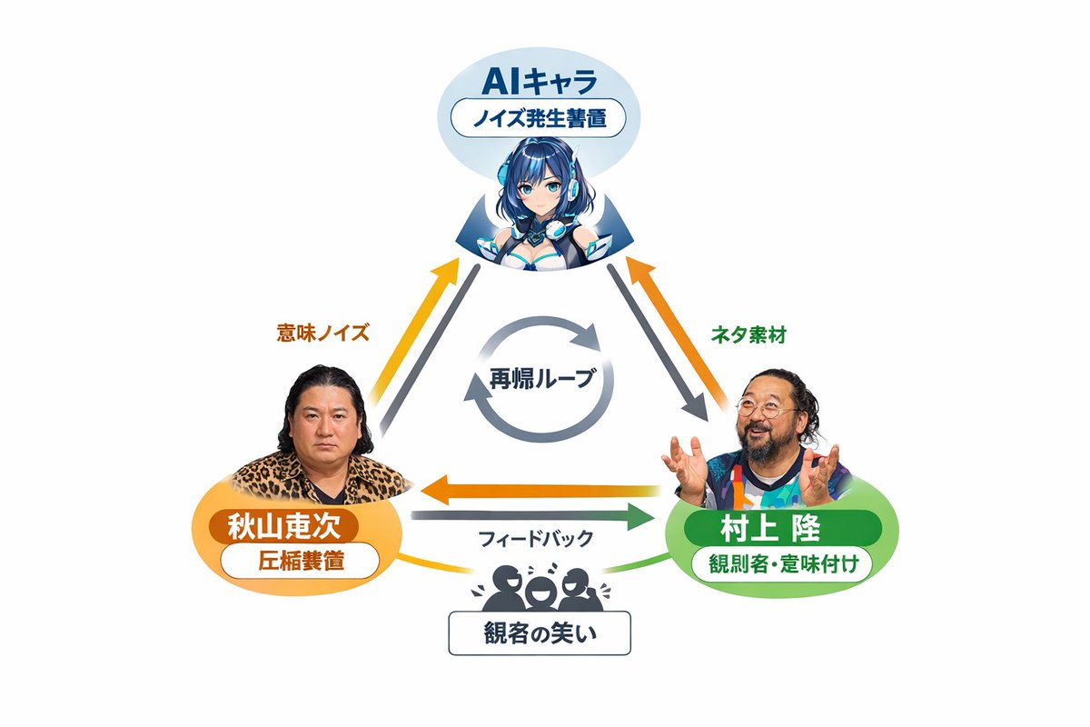 ﾓﾓﾉｽｹ tweet media