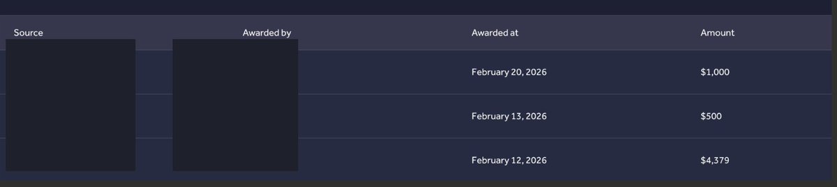 Patrickbatman tweet media