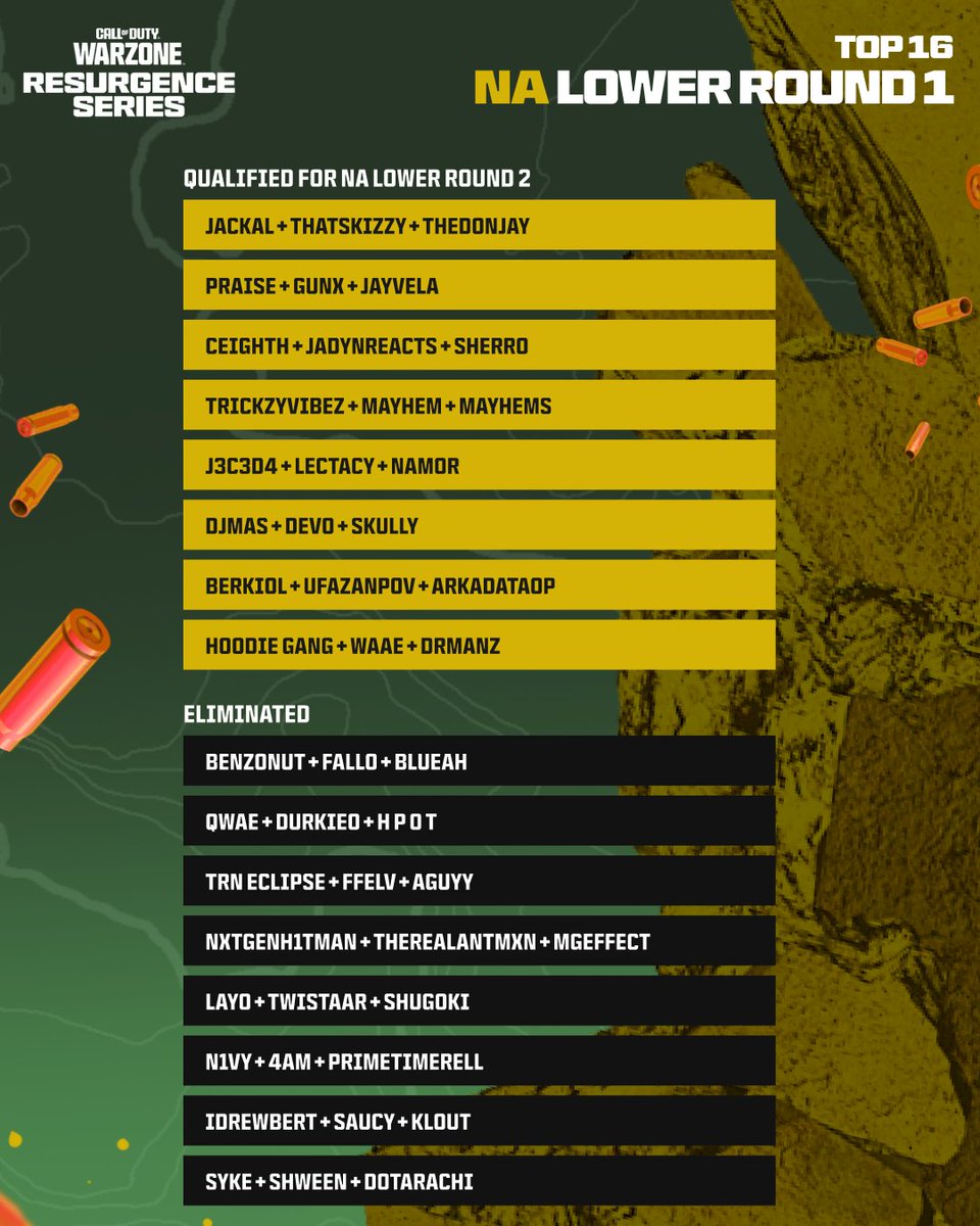 Call of Duty Esports tweet media