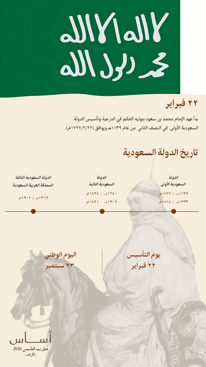 النادي السعودي في كاردف tweet media