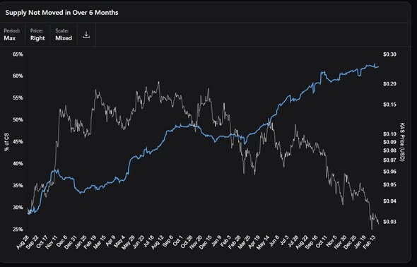 DEX.cc Commons 𐤊 tweet media