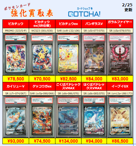 2/25更新 ⚡🔥【PSA強化買取表①】🔥⚡ 💥【PSA10】バンギラスV