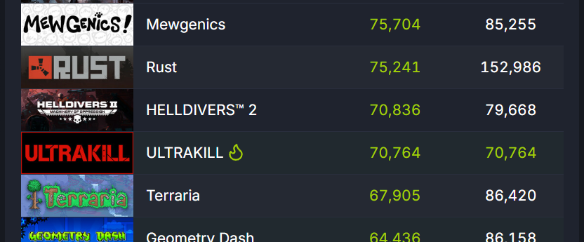 WE ARE AT WAR WITH SUPER EARTH, MACHINES