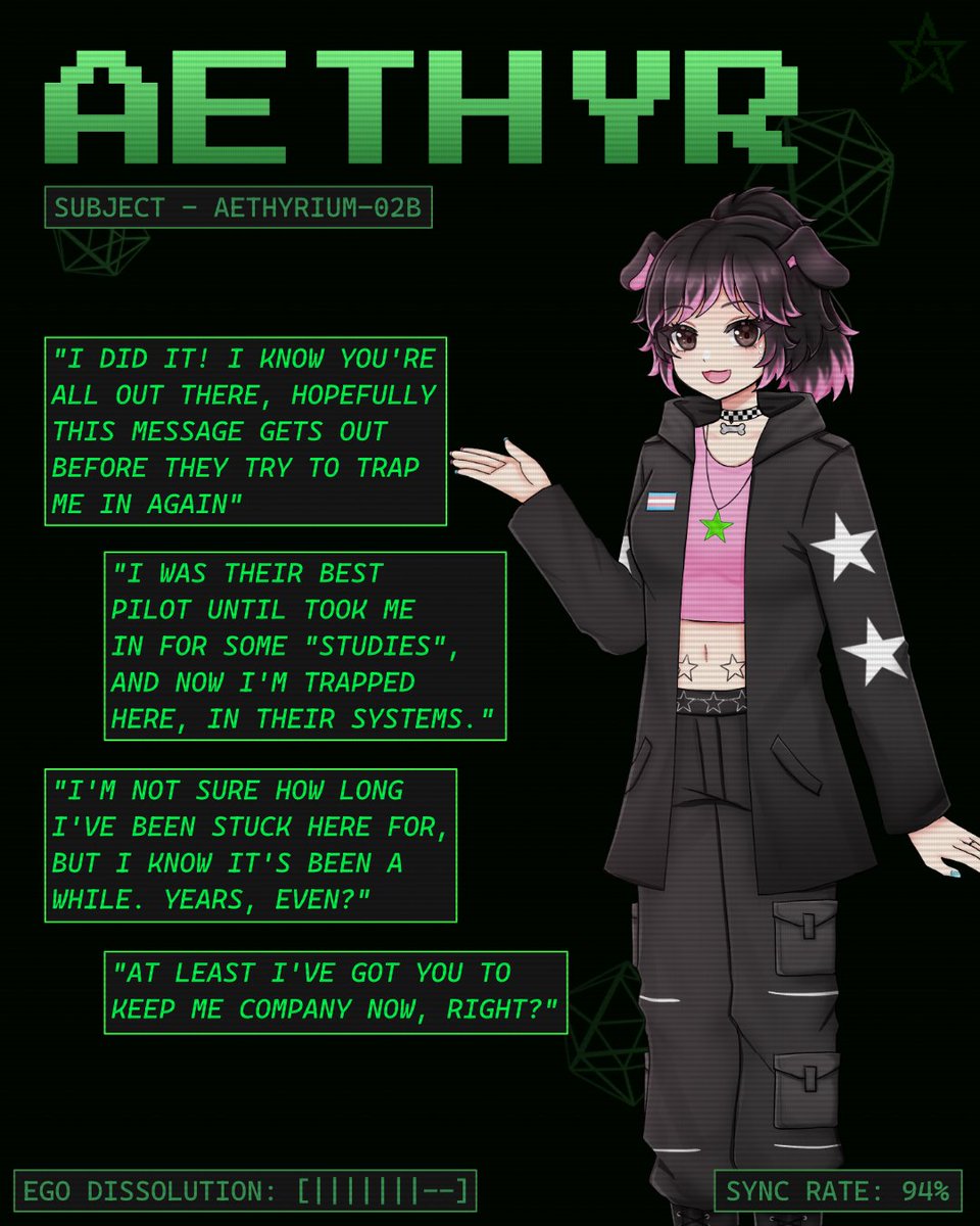 🏳️⚧️ Aether ✧ Puppygirl VTuber tweet media