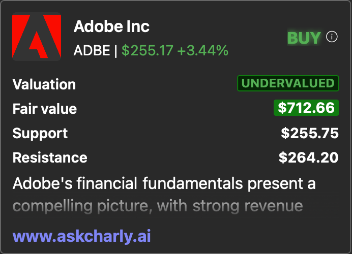 Fundamental Valuation tweet media